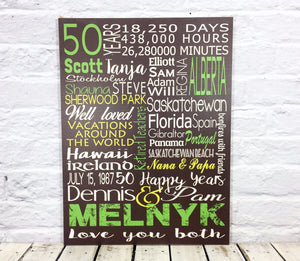 50th Anniversary Gift Wood sign