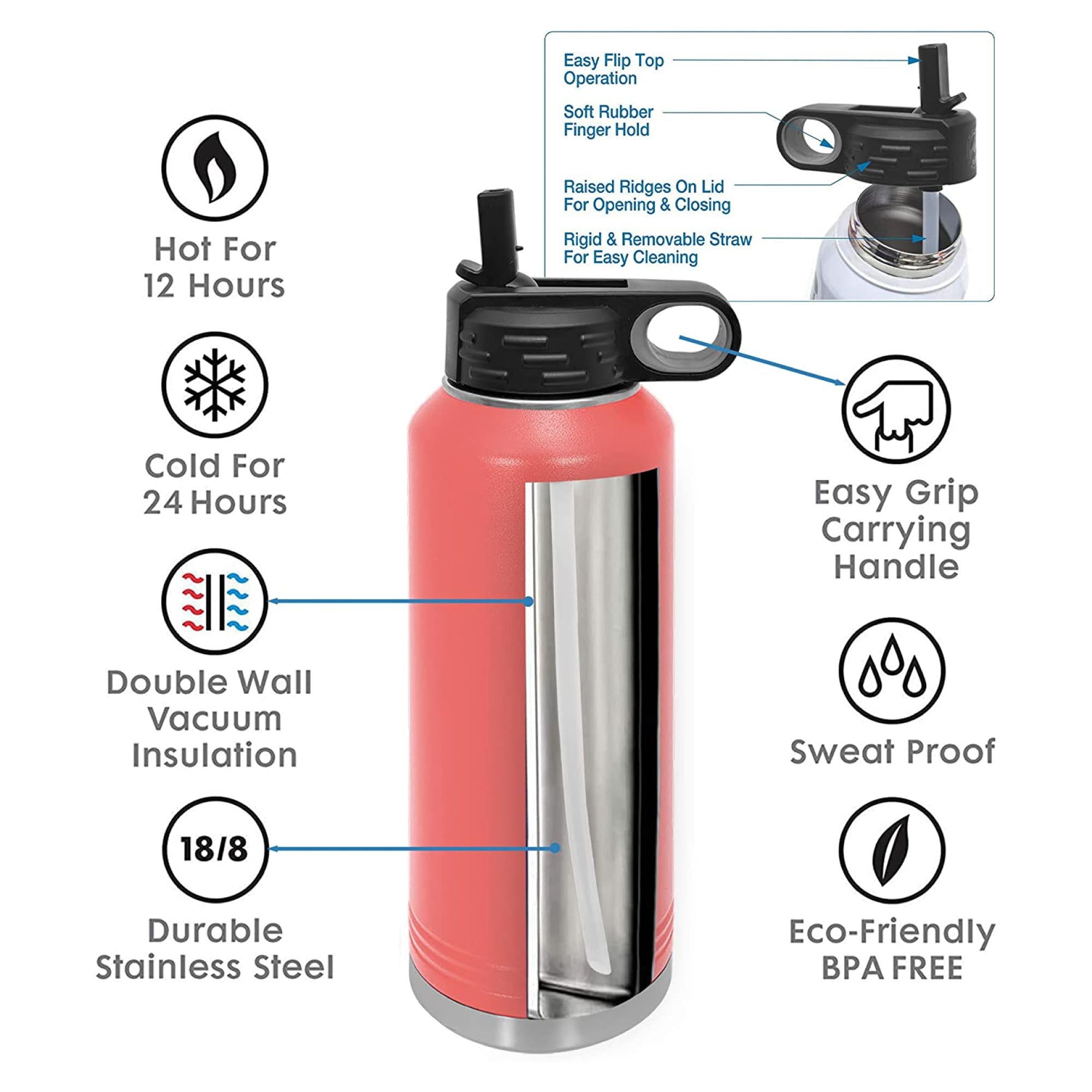  Customized Insulated Bottle 40oz/32oz with Flip-Top