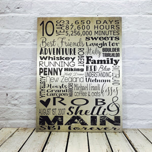 Anniversary Personalized Subway Sign Metal