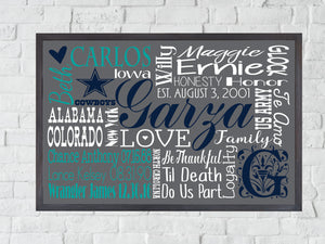 Anniversary Personalized Subway Sign Canvas