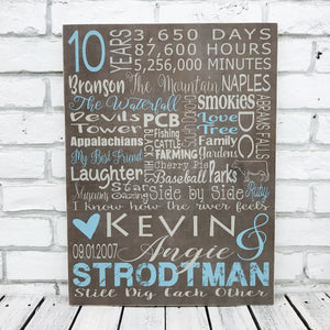 10 Year Personalized Wooden Anniversary Subway Sign