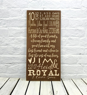 10 Year Personalized Wooden Anniversary Subway Sign