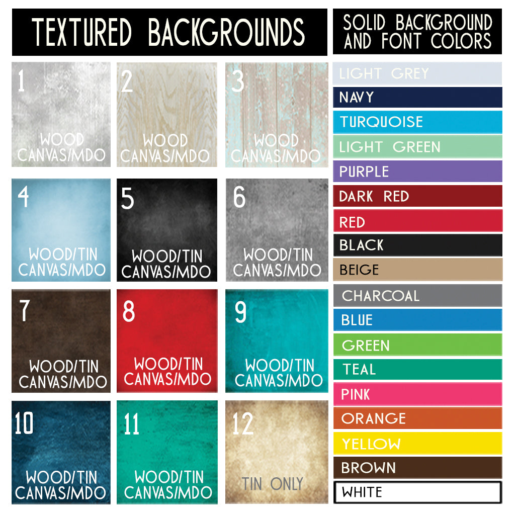 60 Year Anniversary Personalized Wooden Subway Sign